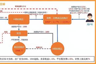 ?恩比德复出24+6+7 霍姆格伦22+6 SGA&杰威伤缺 76人险胜雷霆