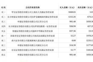 粤媒：一位西班牙外教将成梅州新帅，杜加利奇、柯特尼克将离队